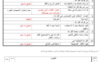 ورقة عمل – التفكير الناقد – للدرس الأول للفصل الثاني للصف الثالث المتوسط