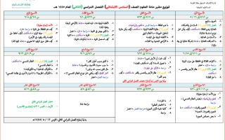 توزيع مقرر العلوم الصف السادس (الفصل2) 1445هـ