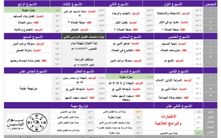 توزيع الدراسات الإسلامية الصف الخامس الابتدائي الفصل الثاني1445