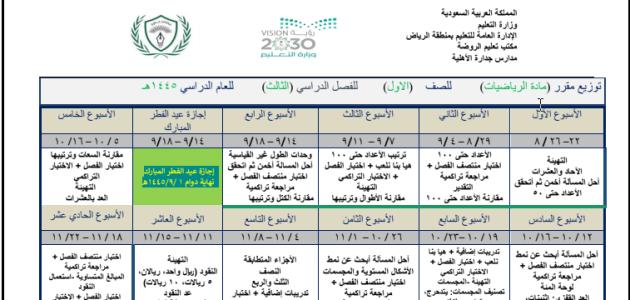 توزيع مادة الرياضيات للصف الأول، الفصل الدراسي الثالث، العام الدراسي 1445هـ.