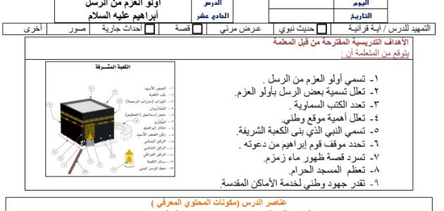 بطاقة تخطيط يومي لمادة الدراسات الاجتماعية للصف الرابع ف3