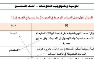 اختبار حوسبة وتكنولوجيا المعلومات للصف التاسع