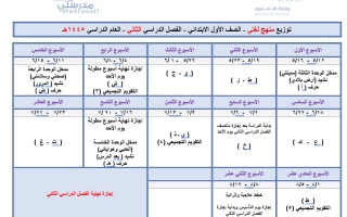 توزيع منهج لغتي الصف الاول الفصل الدراسي الثاني 1445هـ