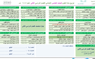 توزيع علوم خامس الفصل الدراسي الثاني لعام 1445