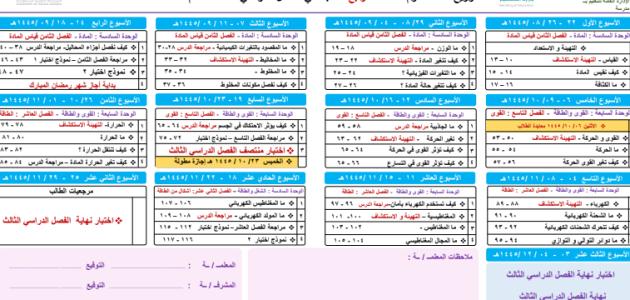 توزيع مادة العلوم للصف الرابع االبتدائي الفصل الدراسي الثالث لعام 1445 هــ