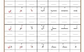 كتابة حروف الوحدة الأولى صف اول فصل ثاني