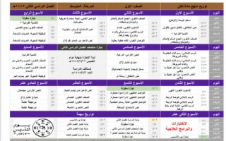 توزيع مادة لغتي ف2 صف سادس ابتدائي 1445