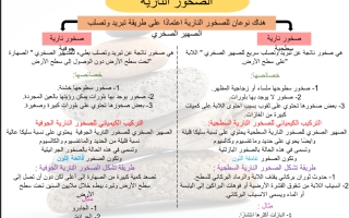 ملخص درس أنواع الصخور علوم اول متوسط ف2 جديد1445