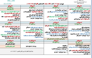 توزيع مقرر فيزياء ( 3- 2) ثالث ثانوي مسارات ف2عام 1445هـ