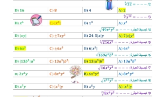 أوراق تفاعلية الجذر النوني رياضيات3  ثالث ثانوي فصل ثاني ف2