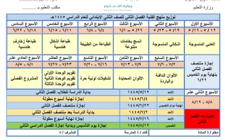 توزيع تربية فنية  صف ثاني ابتدائي الفصل الثاني ف2 1445