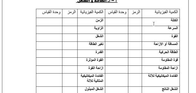 اوراق عمل فيزياء_2 الشغل و الطاقة_فصل ثالث