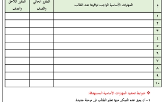 استمارة حصر المهارات الاساسية في المواد العلمية للمرحلة الابتدائية الصفوف الاولية