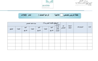 خطة تدريس حصص علاجية أو اثرائية