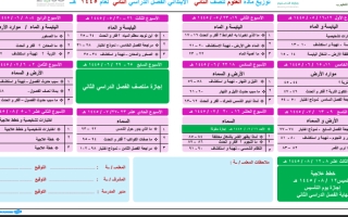 توزيع علوم صف ثاني ابتدائي الفصل الثاني ف2 1445