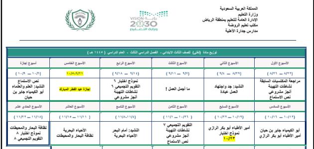 توزيع مادة لغتي للصف الثالث الابتدائي - الفصل الدراسي الثالث - العام الدراسي 1445 هـ..pdf