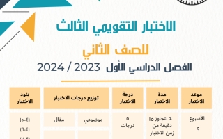 اختبار التقويمي الرياضيات للصف الثاني الفصل الاول