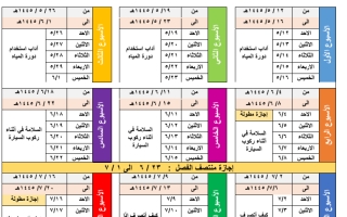 توزيع مهارات حياتية وأسرية صف ثاني ابتدائي الفصل الثاني ف2 1445