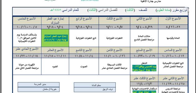 توزيع مادة العلوم للصف الثالث، الفصل الدراسي الثالث، العام الدراسي 1445هـ..pdf