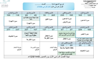 توزيع منهج قرآن الصف الأول الفصل الثاني 1445هـ