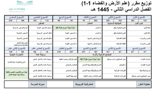 توزيع مقرر (علم الأرض والفضاء 1-1) الفصل الدراسي الثاني - 1445 هــ