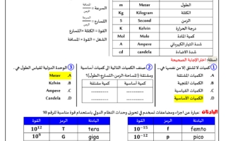 ملخص فيزياء الصف العاشر نهاية الفصل الاول2023