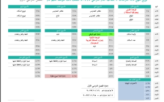 توزيع مقرر الدراسات الاجتماعية للصف ثالث متوسط الفصل الدراسي الثاني العام الدراسي ١٤٤٥هـ