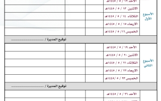 مسرد تحضير الدروس الفصل الثاني ١٤٤٥هـ معلمات #امل المزروعي