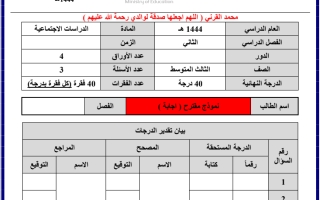 اختبار مقترح دراسات اجتماعية محلول ثالث متوسط الفصل الثاني أ. محمد القرني