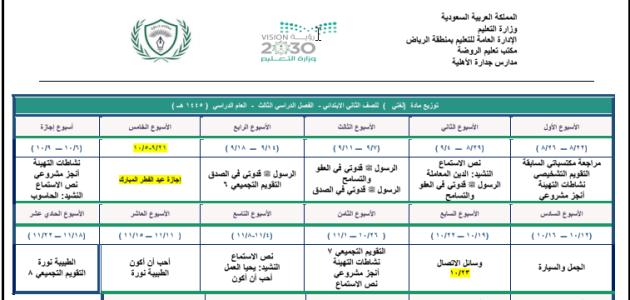 توزيع مادة لغتي للصف الثاني الابتدائي - الفصل الدراسي الثالث - العام الدراسي 1445 هـ..pdf