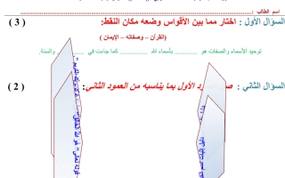 ورقة عمل التوحيد  درس توحيد الأسماء و الصفات الصف الرابع