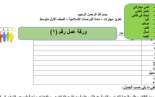 ورقة عمل رقم (١) إسلامية صف أول متوسط ف3