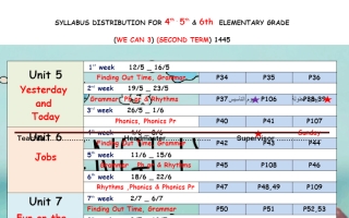 توزيع مقرر انجليزي رابع فصل ثاني 1445