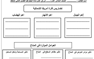 تدريبات إثرائية جغرافيا صف حادي عشر منتصف ف2 2023 مناهج قطر