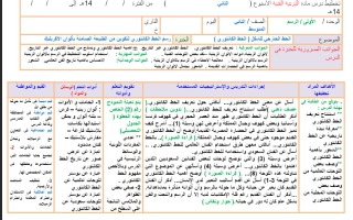 تحضير أسرية صف ثاني متوسط فصل ثاني