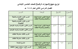 توزيع منهج مقرر المهارات الرقمية خامس ابتدائي الفصل الدراسي الثاني ١٤٤٥