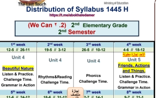 توزيع إنجليزي We Can 2 صف ثاني ابتدائي الفصل الثاني ف2 1445