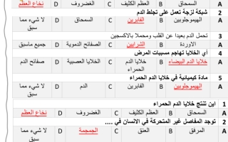 مراجعة علوم محلول صف ثاني متوسط الفصل الثاني