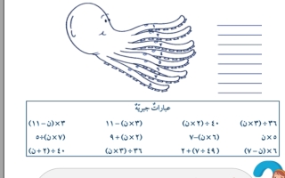 ورقة عمل درس العبارات الجبرية والمعادلات رياضيات غير محلول خامس ابتدائي